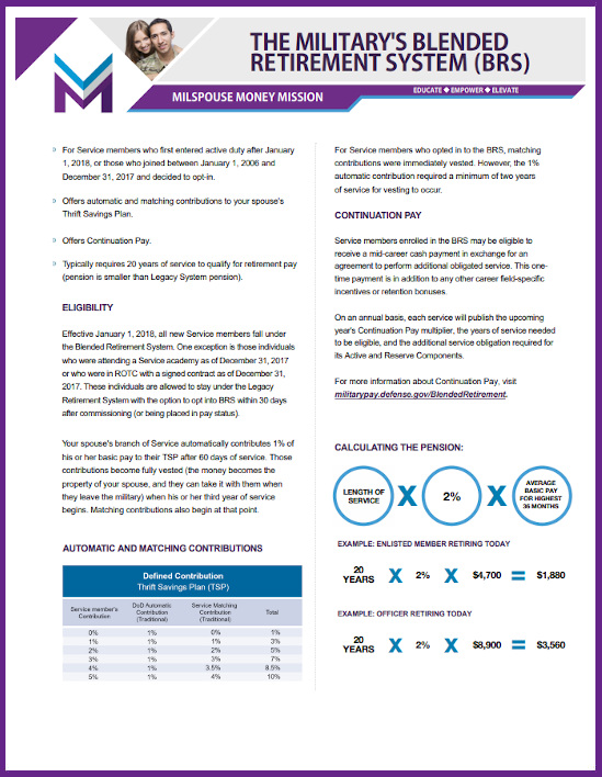 transition to retirement PDF for BRS