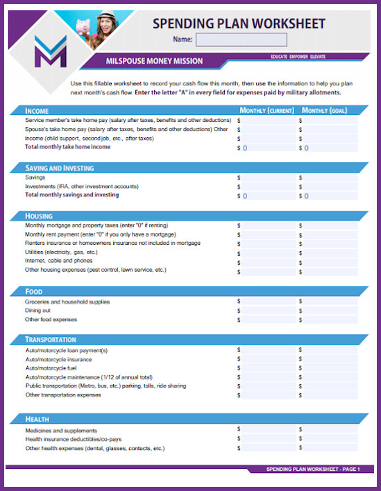 Spending Plan Worksheet Calculator PDF